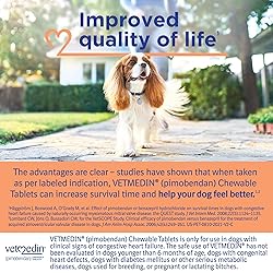 VETMEDIN® (pimobendan) Chewable Tablets for
