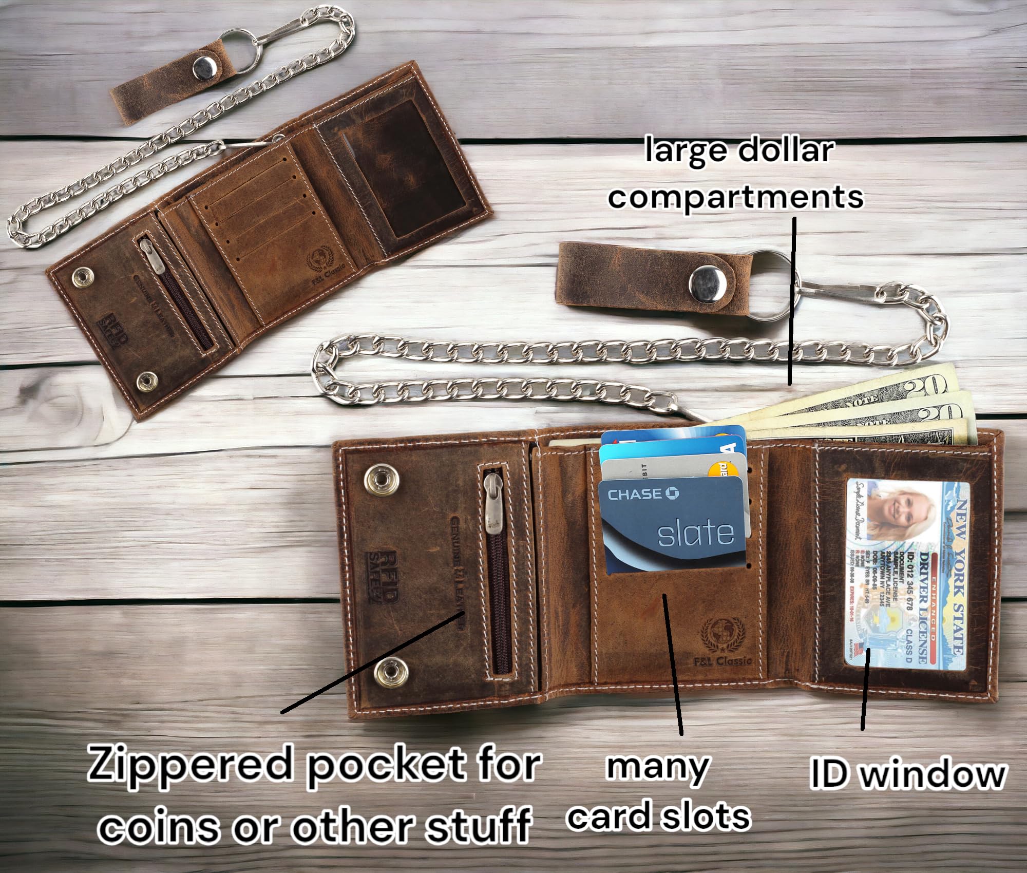RFID Blocking Men