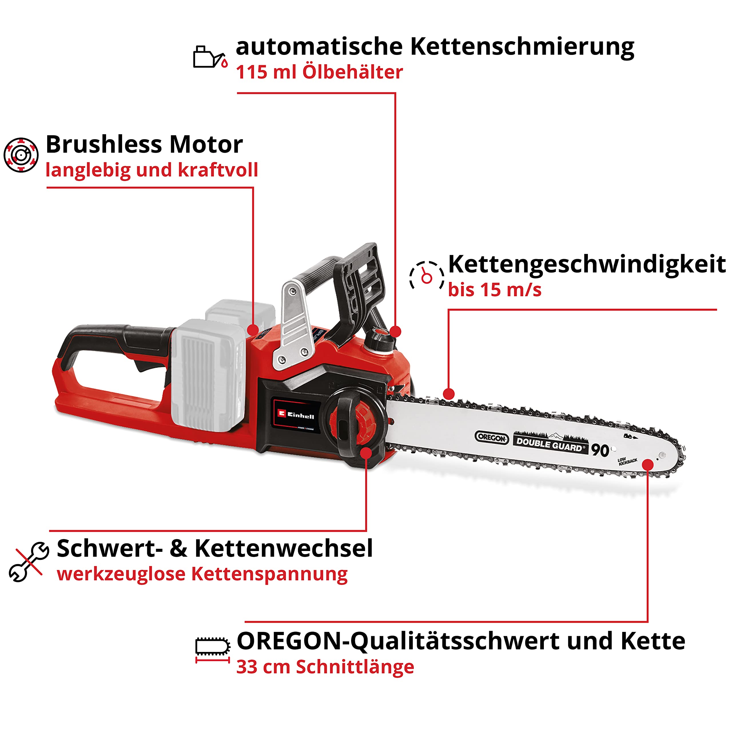 Einhell Akku-Kettensäge GE-LC 36/35 Li Power X-Change (Li-Ion, 36 V, 33 cm Schnittlänge, 15 m/s Schnittgeschwindigkeit, bürstenloser Elektromotor, inkl. 2x 4,0 Ah Akkus und Twincharger) 3