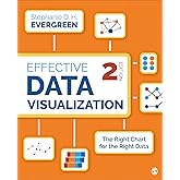 Effective Data Visualization: The Right Chart for the Right Data