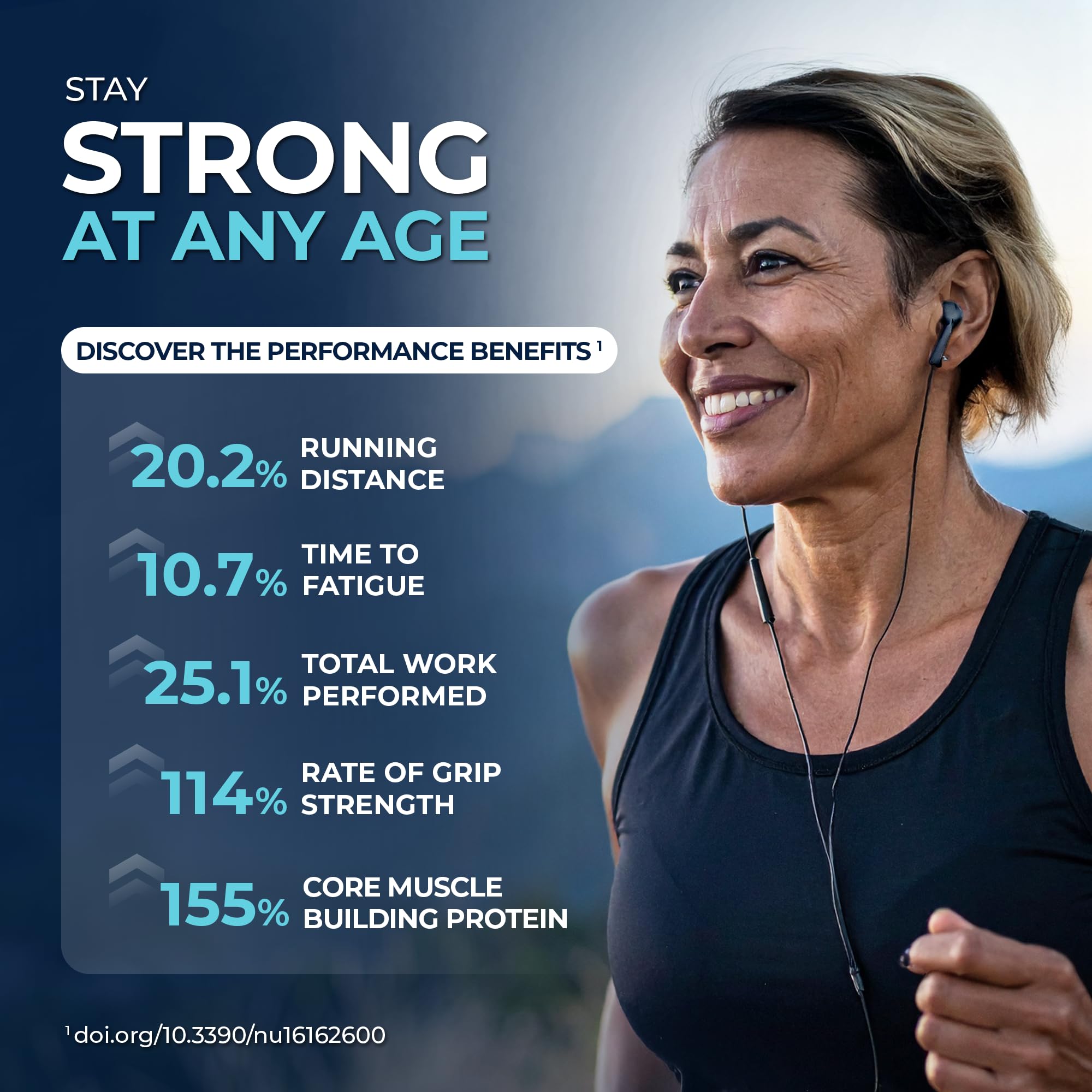 Muscle Health - Made in USA - Enhance Muscle Mass & Strength, Fast Workout Recovery, Reduce Fatigue & Boost Exercise Performance, 6-Sialyllactose (6-SL), 900mg, 90 Tablets