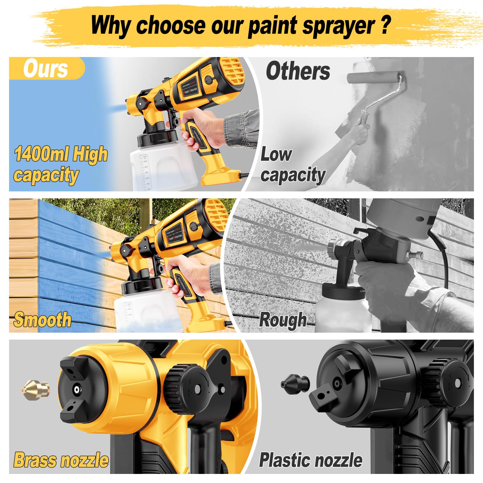 thumbnail image 2 of 1000W High Power Electric Paint Sprayer Gun With 4 Nozzles & 3 Patterns - Adjustable Spray Width, Easy Clean 2 of 13