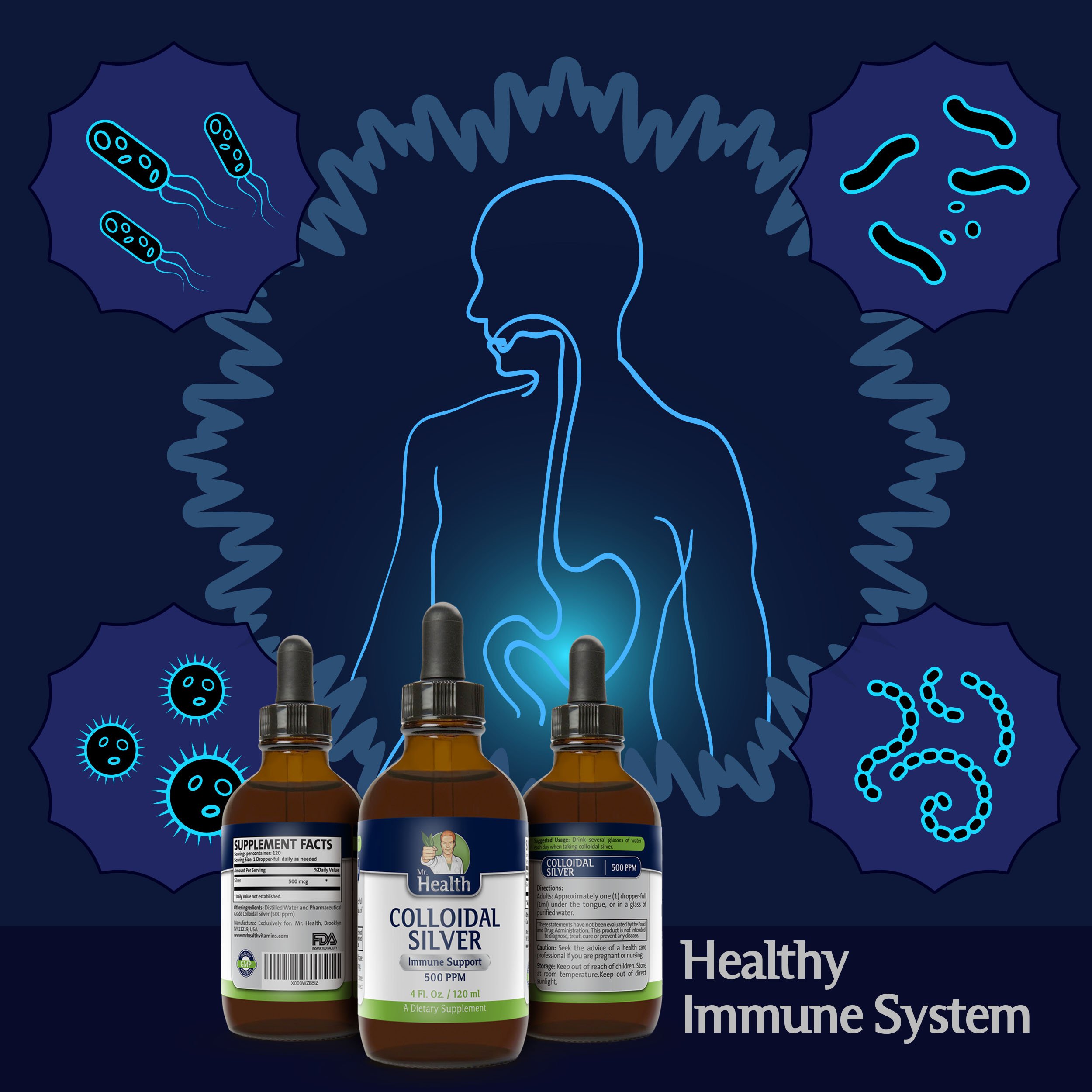 Mr. Health Colloidal Silver Dietary Mineral Supplement for Immune