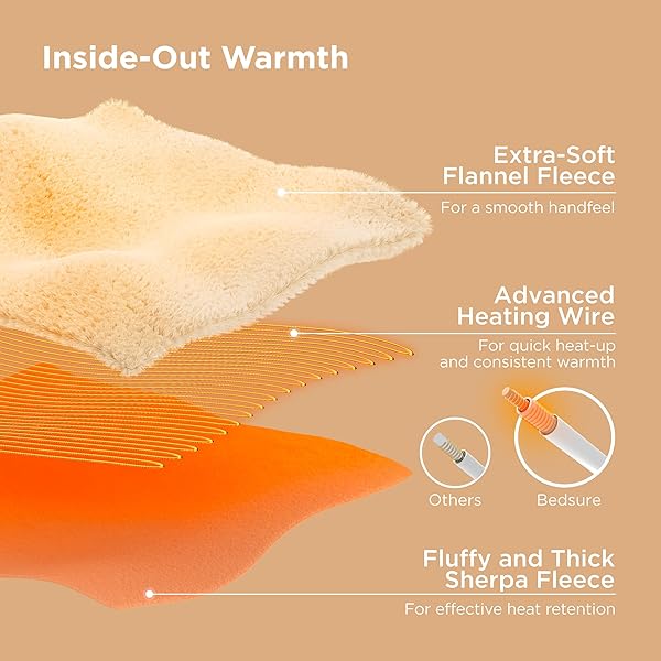 BEDSURE HEATED BLANKET THROW BLANKET – FAST HEATING ELECTRIC BLANKET, SOFT FLANNEL HEATED THROW WITH 4 TIME SETTINGS, 6 HEATING SETTINGS, WARM GIFTS FOR GRANDMA (50X60 INCHES, CREAM)