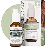 Advanced Clinicals Niacinamide Serum | 5% Niacinamide Serum For Face With Hyaluronic Acid, Ferulic Acid, Aloe Vera, & Fruit E