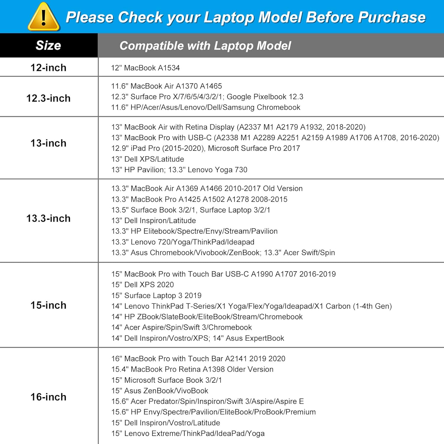 MOSISO Laptop Sleeve Compatible with 13-13.3 inch MacBook Pro, MacBook Air, Notebook Computer, Water Repellent Neoprene Bag with Small Case, Wine Red: Computers & Accessories