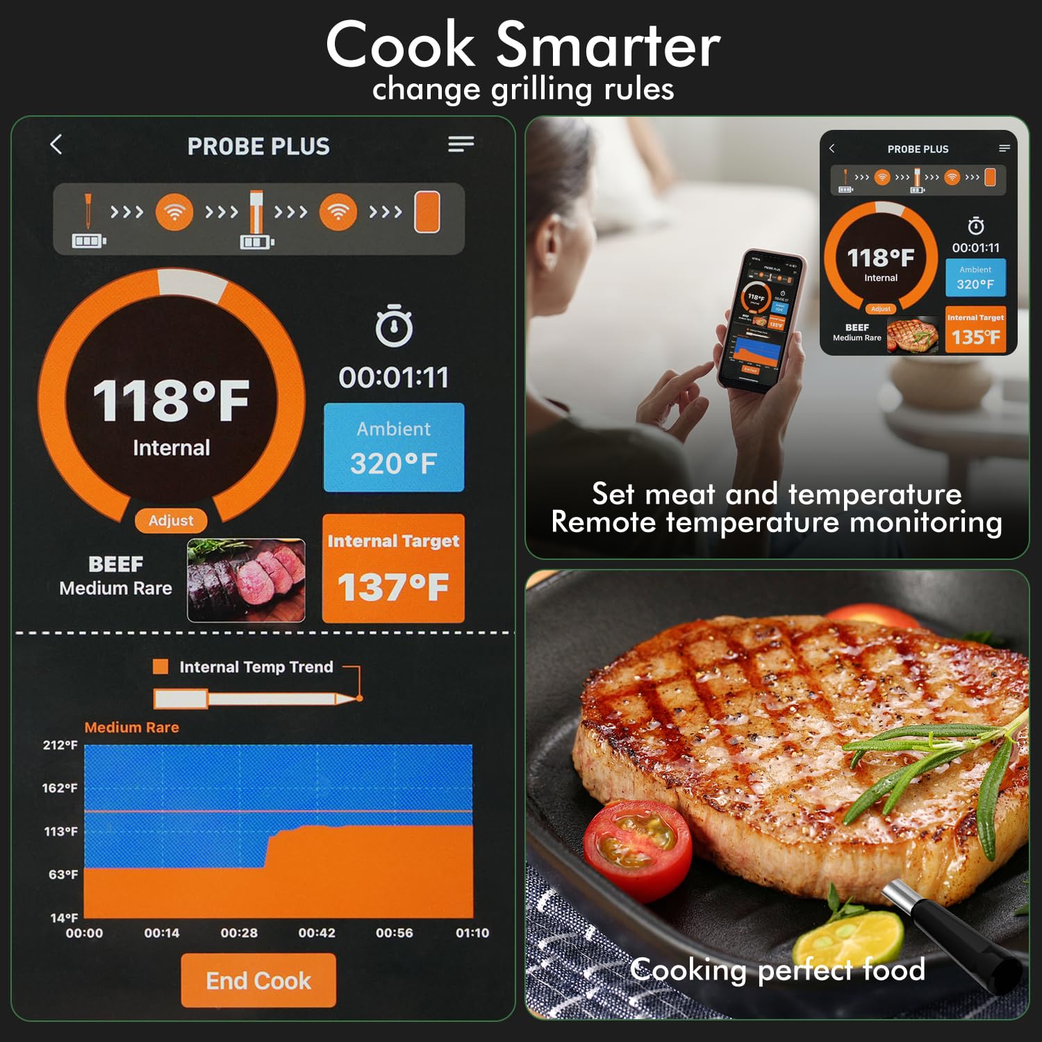 Smart Wireless Meat Thermometer with Thinnest Probe, Magnetic Bluetooth Food Thermometer, Remote Tracking and Real-Time Readings from Apps, for iOS and Android, for BBQ, Grill, Smoker
