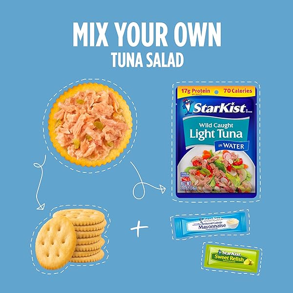 STARKIST LUNCH TO-GO CHUNK LIGHT MIX YOUR OWN TUNA SALAD – 4.5 OZ- (PACK OF 5)