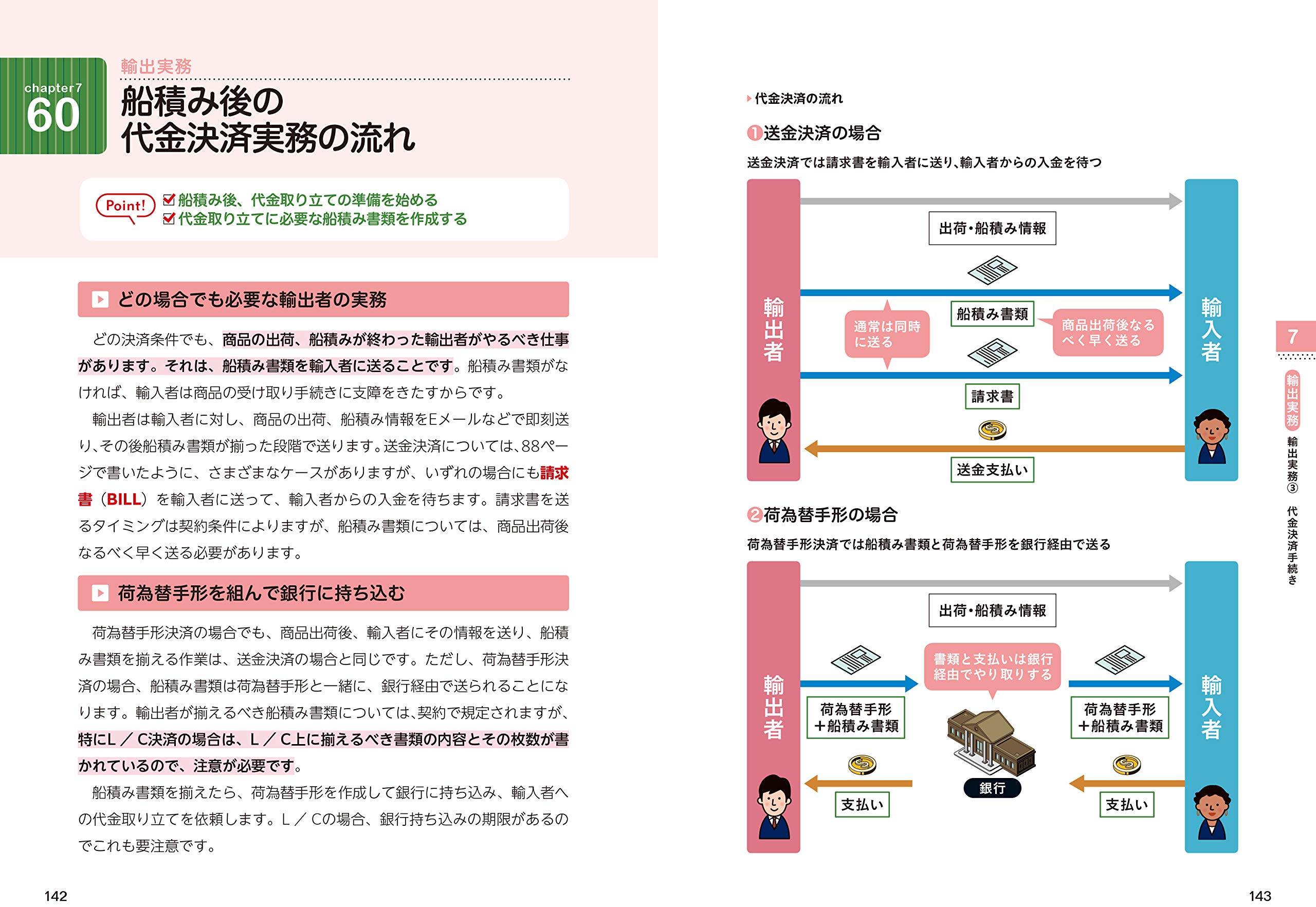 図解即戦力 貿易実務がこれ1冊でしっかりわかる教科書 布施 克彦 本 通販 Amazon
