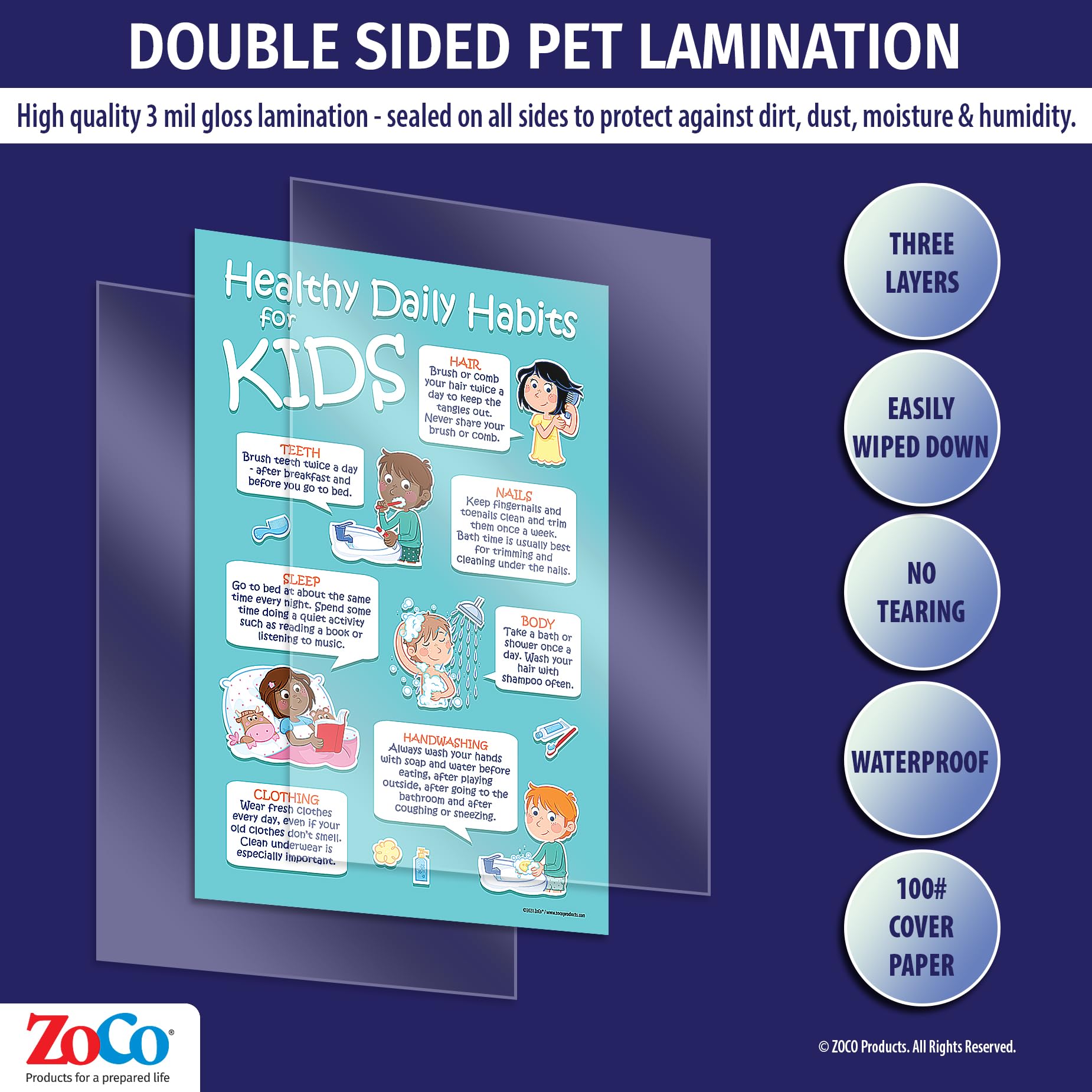 Safety Magnets ZOCO – 7 Healthy Daily Habits Poster for Kids – Laminated 12x18 – Hygiene Chart for Preschool Elementary School Nurse Office – Pediatric Health Decor for Classrooms Daycares Bathrooms