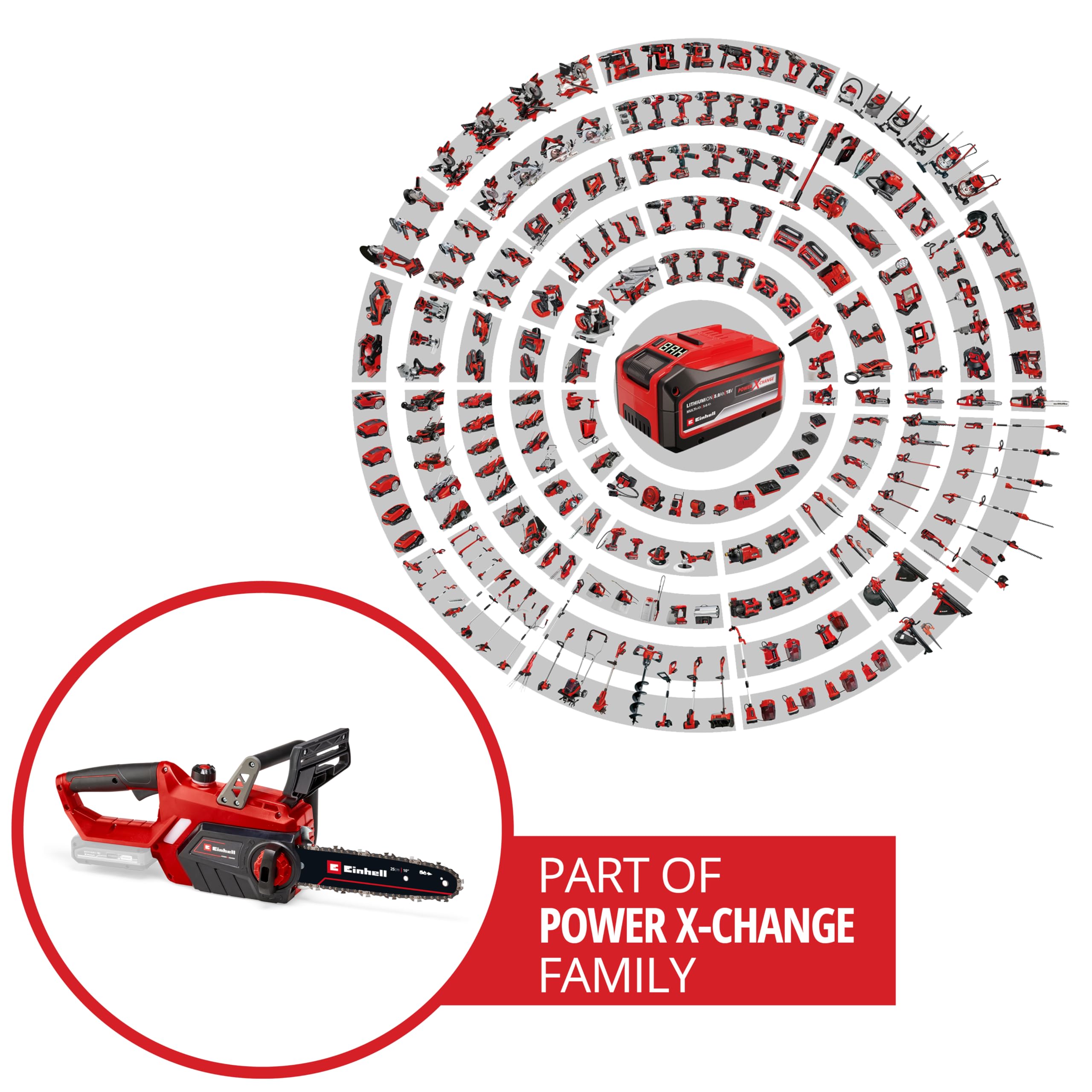 Einhell Akku-Kettensäge GE-LC 18 Li-Solo Power X-Change (Li-Ion, 18V, 25 cm Schwertlänge, Rückschlagschutz, Kettenfangbolzen, inkl. 4 Ah Akku und Ladegerät) 2