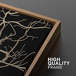 MUDECOR Framed Canvas Print Wall Art Set Gold Black