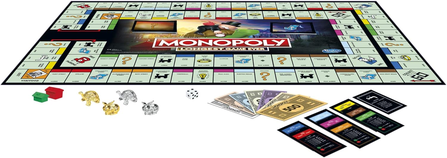 Monopoly Longest Game Ever, Classic Monopoly Gameplay with Extended Play - Image 5
