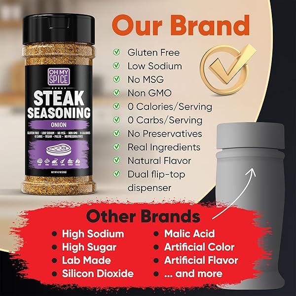 STEAK SEASONING ONION POWDER SEASONING MIX – GLUTEN FREE & LOW SODIUM MEAT SEASONINGS FOR BEEF, RIBEYE, TOMAHAWK & NEW YORK STRIP. STEAKS SEASONINGS FOR GRILLING. STEAK RUB. STEAKS SALT BLEND. 4.7OZ