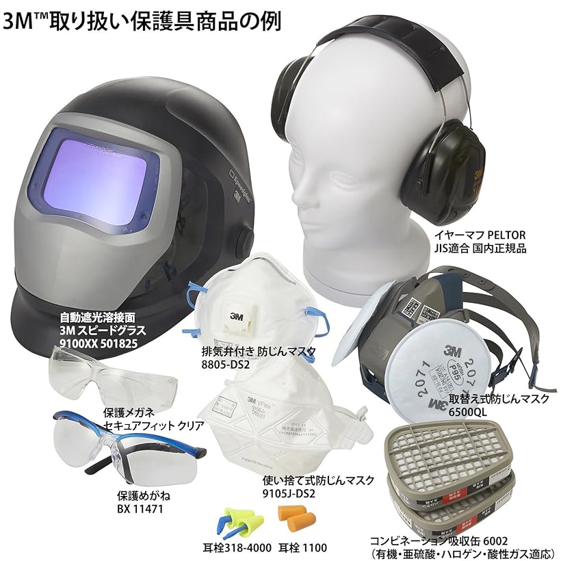 3M 1200/ 3301J55 Mask Set For Work Involving Organic Solvents, Respirator Mask Amazon