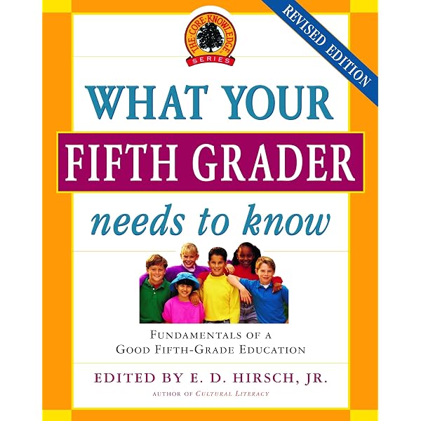 WHAT YOUR 6TH GRADER NEEDS TO KNOW (Core Knowledge Series): Hirsch