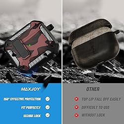 Maxjoy for Airpods 3rd Generation Case, Airpods 3
