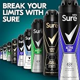 Sure Men Active Anti-Perspirant Deodorant Spray 150 ml Pack of 2 view 6
