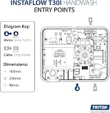 Triton Showers T30I 3KW Water Heater On Demand Handwash Direct Replacement view 5
