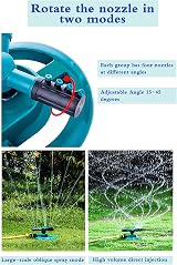 Garden Sprinkler 360° Rotating 3-Arm Automatic Lawn Watering System view 3