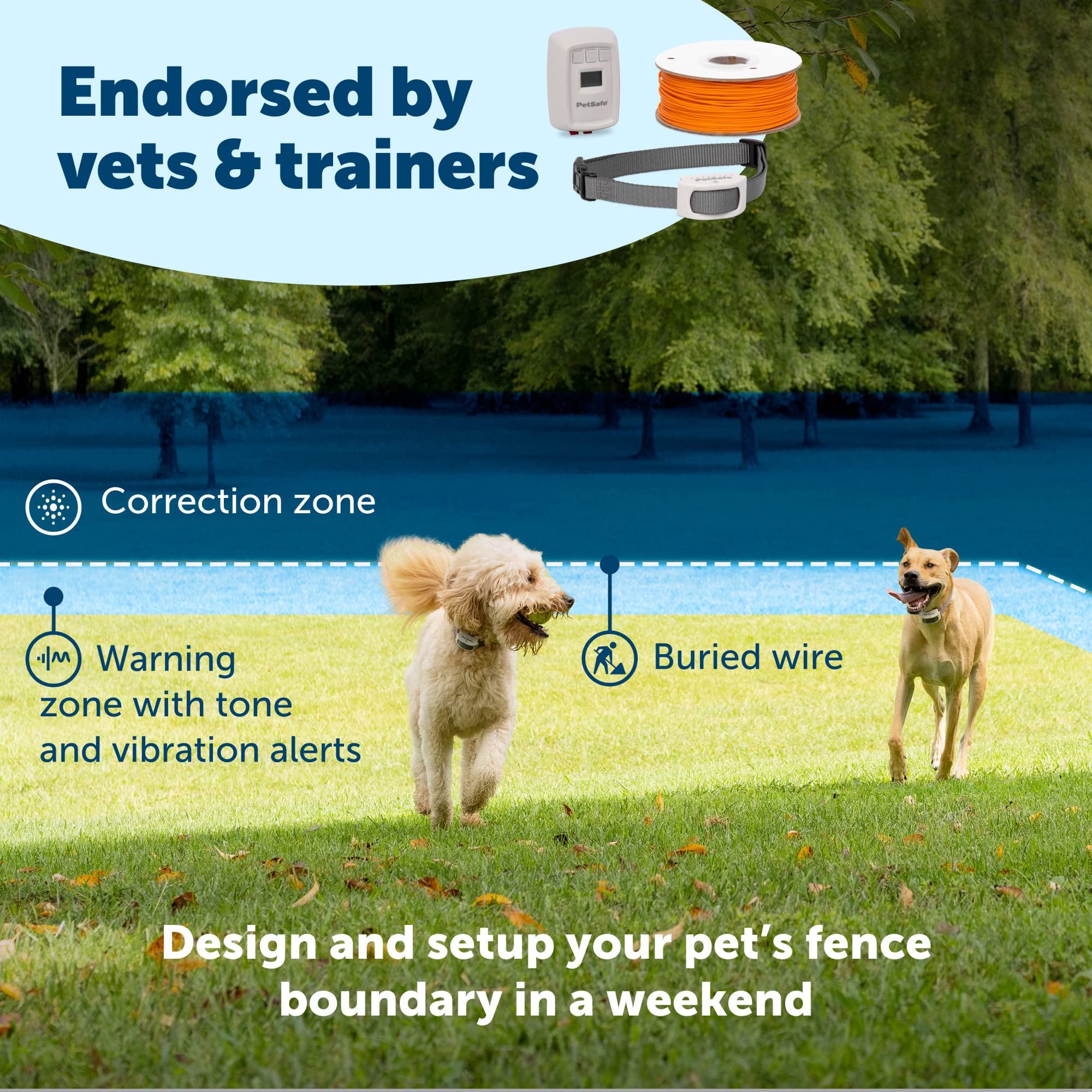 PetSafe Classic In-Ground Fence Rechargeable Receiver Collar for Dogs and Cats - from The Parent Company of Invisible Fence Brand - 7 Levels of Adjustable Static Correction - for Pets 5 lb and Up