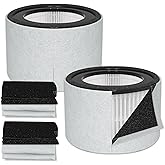Facecool Z-2000 Replacement Filter Compatible with TruSens Z-2000 Air Purifier, 3-in-1 HEPA Air Cleaner, with 2 H13 HEPA Filters + 4 Carbon Filters + 4 Pre-Filters (Medium)