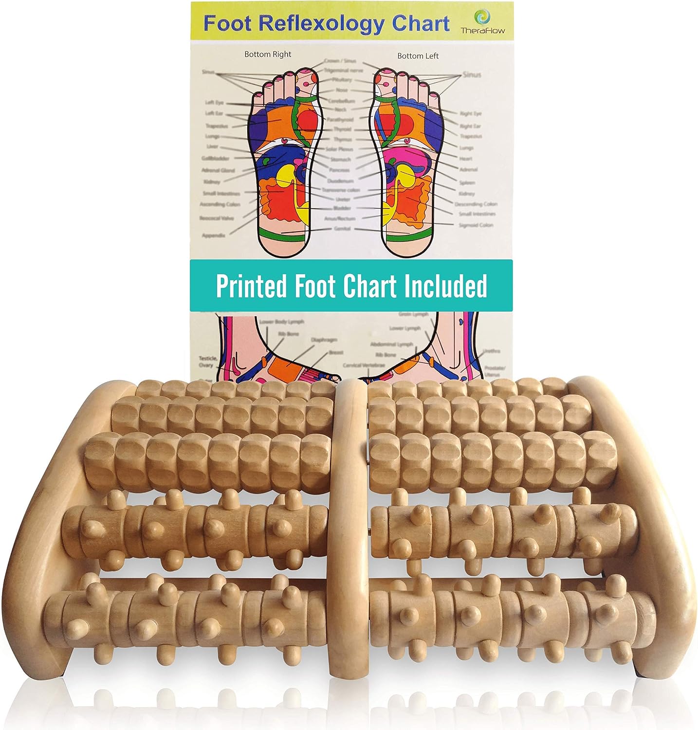 TheraFlow Wooden Foot Massager Roller, Deep Tissue Plantar Fasciitis Massager, Wellness & Walking Gifts for Women & Men