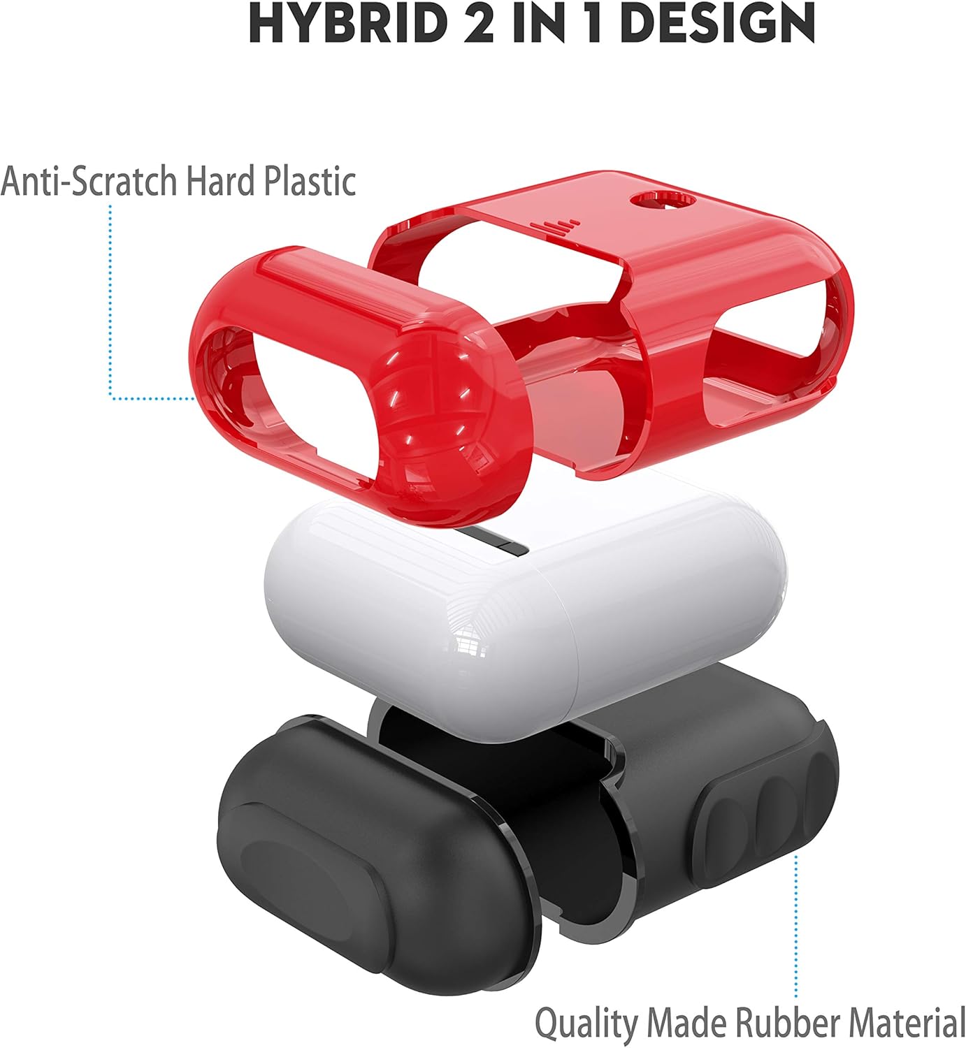 ORETECH AirPods Case Compatible With 1 and 2 - 2 in 1 Shockproof Anti-Scratch Silicone PC Protective Accessories - Red and Black - Image 5