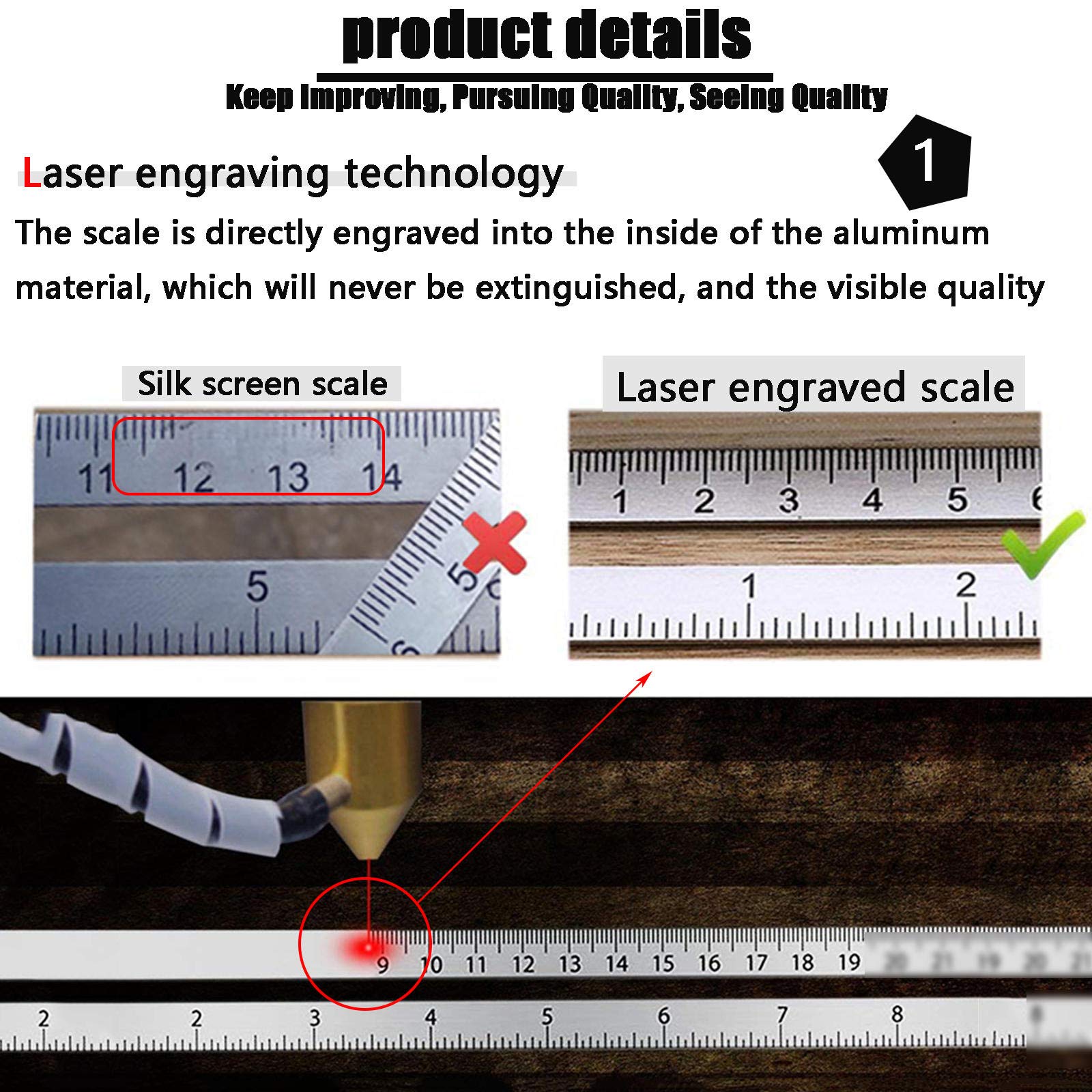 Mural Measuring Ruler Mua Multi Angle Measuring Ruler,12-Sided Angle Measurement,Tile Holes ...