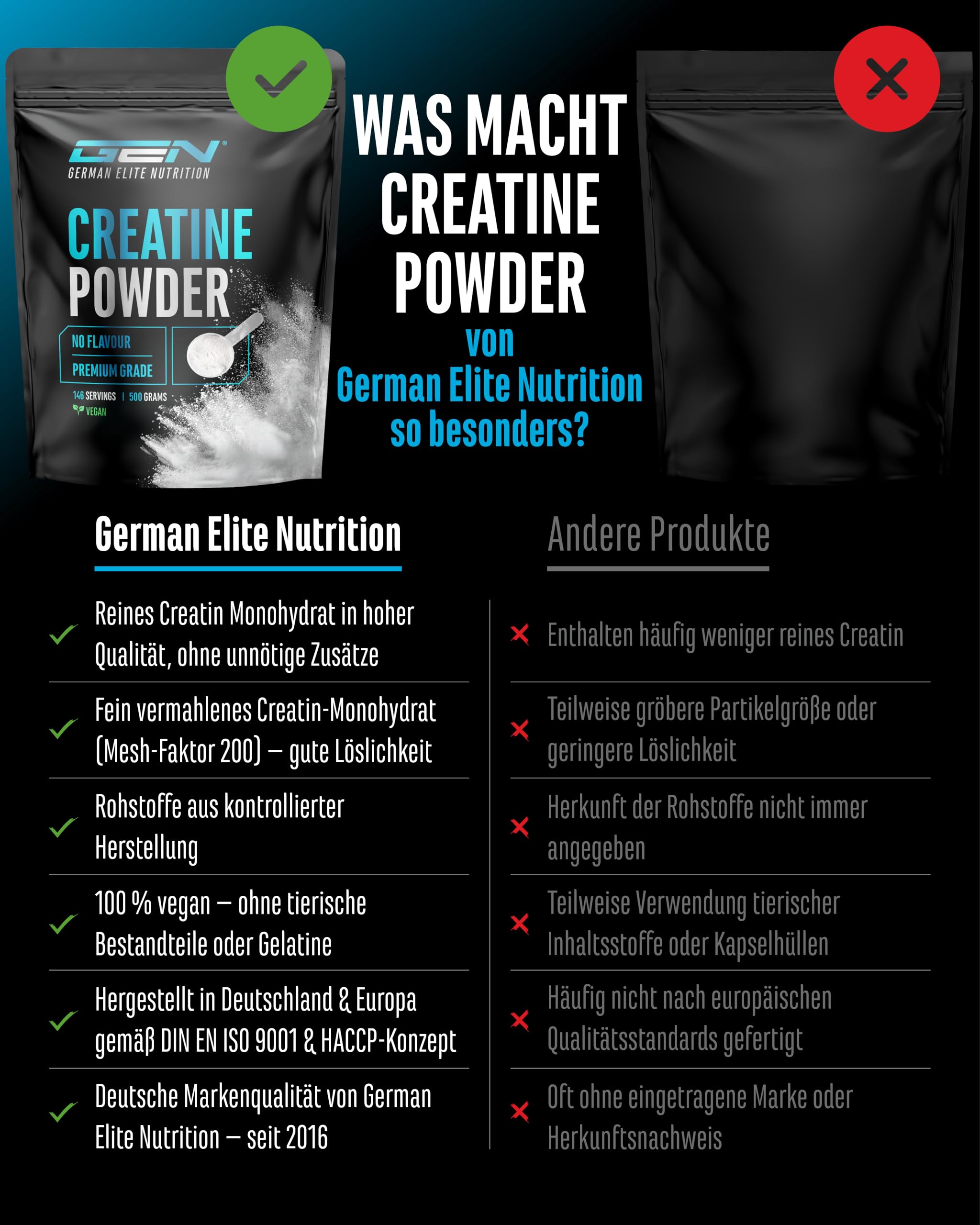 Creatin Monohydrat Pulver 500 g - Mikrofeines Kreatin Monohydrat, sehr gut löslich und hochdosiert - Ohne unnötige Zusätze - Vegan 3