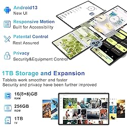 Tablet Android 11 inch Latest with 16GB+256GB+1TB