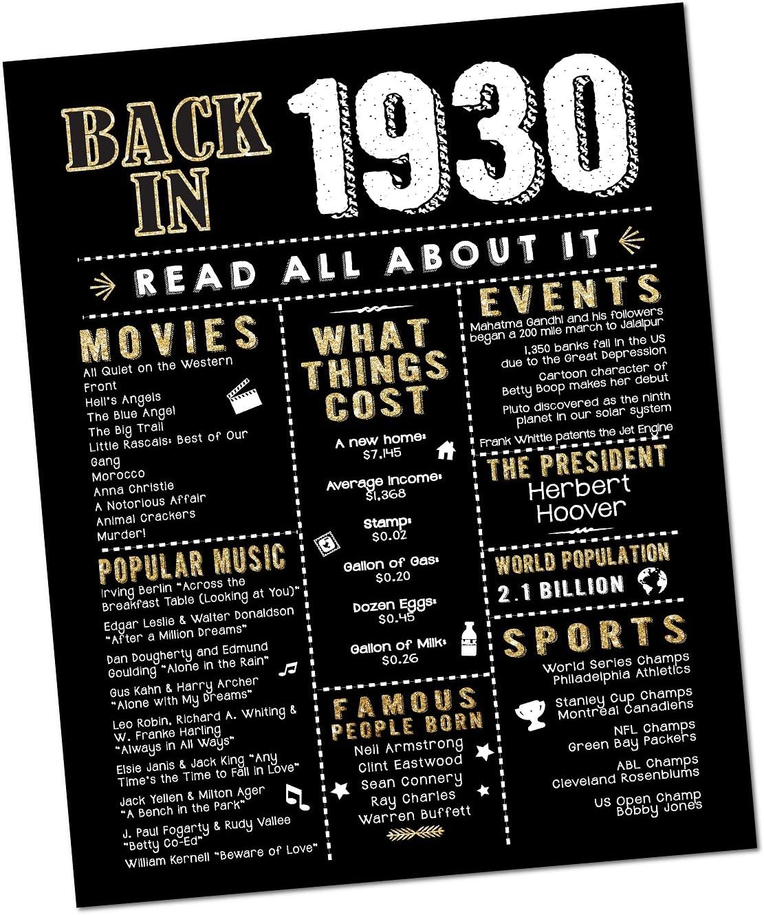 Amazon Com Katie Doodle 90th Birthday Party Supplies Decorations