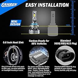Upgraded HB3/9005 Light Bulb, 40,000LM Super Bright