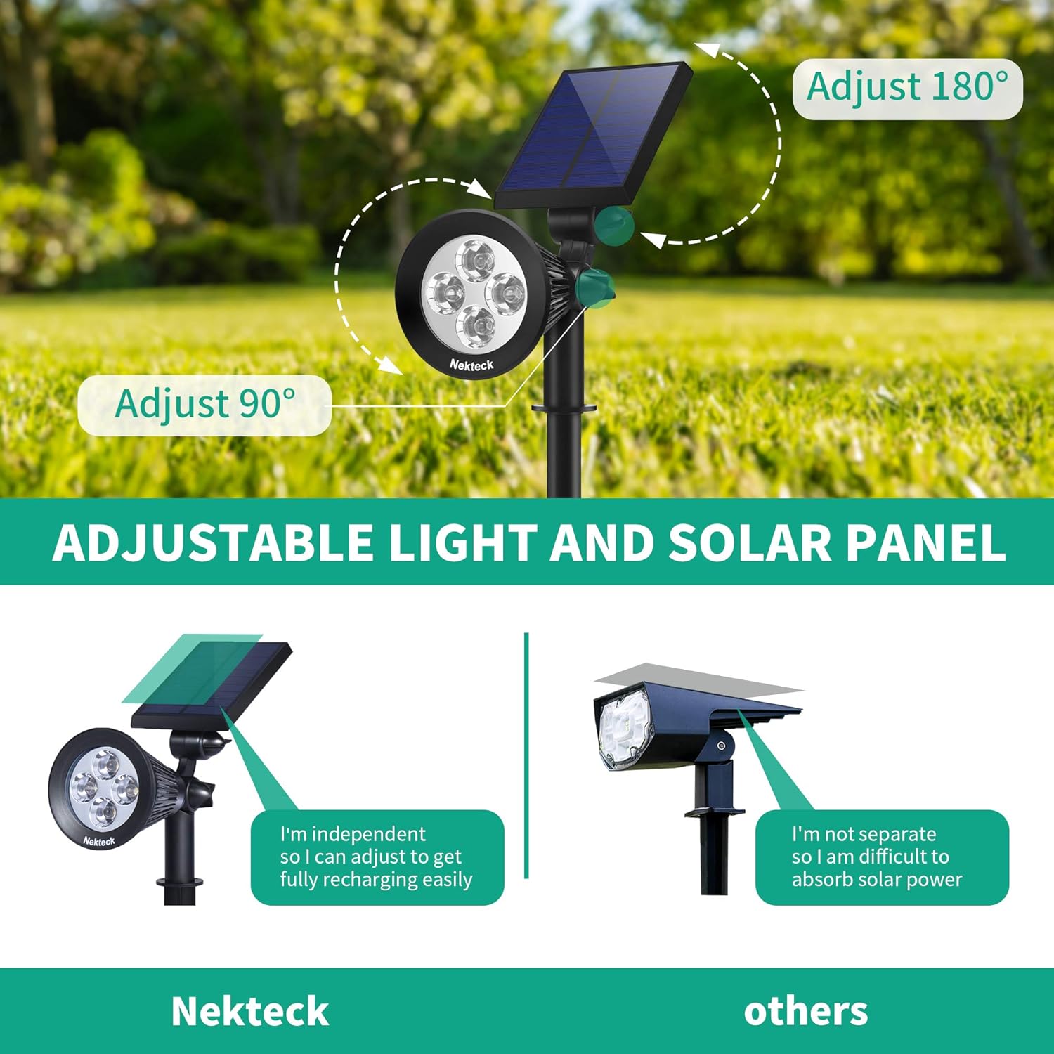 Nekteck 6 Pack Solar Lights, 2-in-1 Outdoor Solar Spotlights Powered Adjustable Wall Light Landscape Lighting, Bright and Dark Sensing, Auto On/Off for Yard, Pathway, Walkway, Garden, Driveway - - 