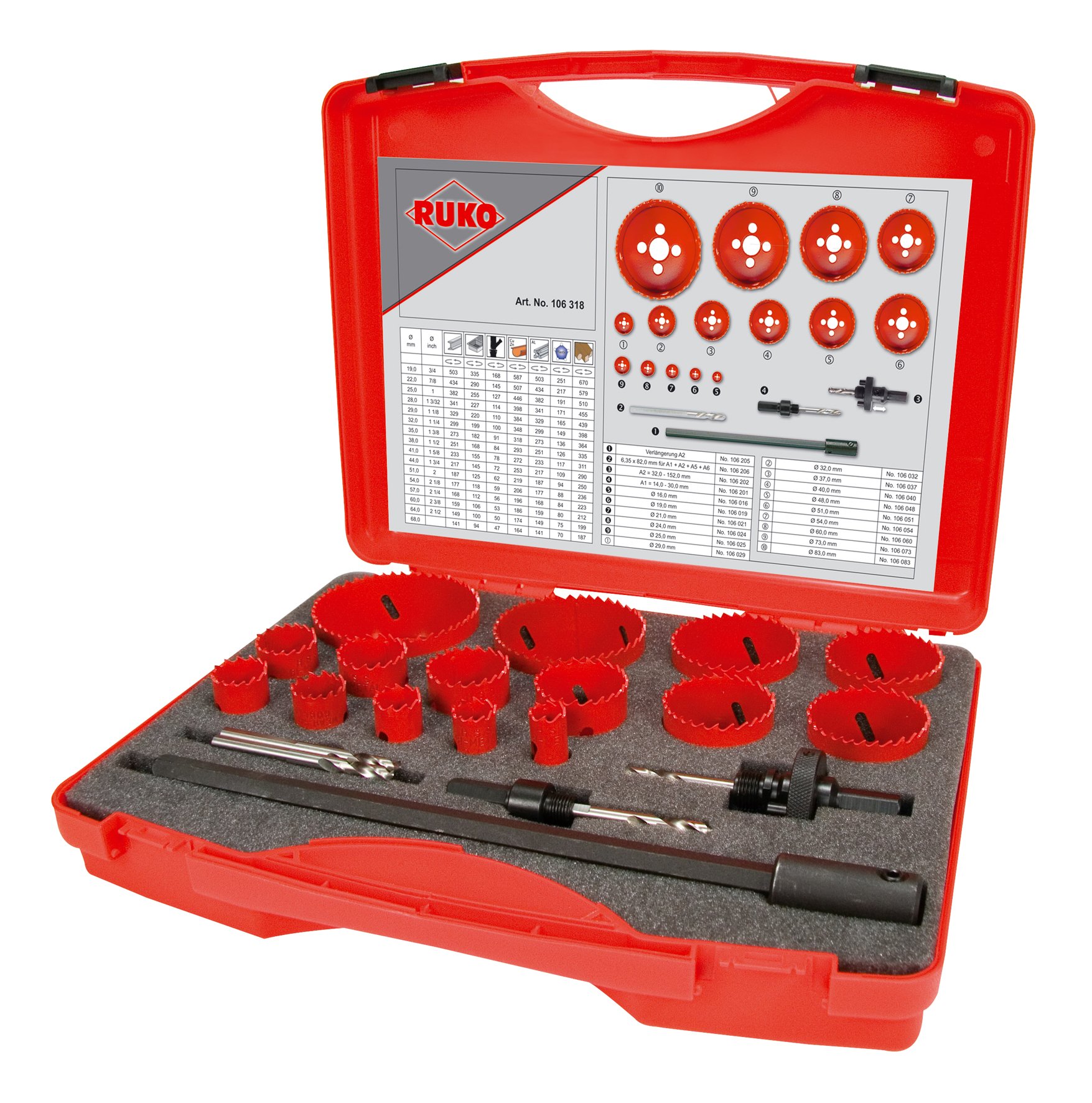 Ruko HSS Bi-Metal Hole Saw Set in Plastic Case, Red Finish, 19 Pieces, R106318