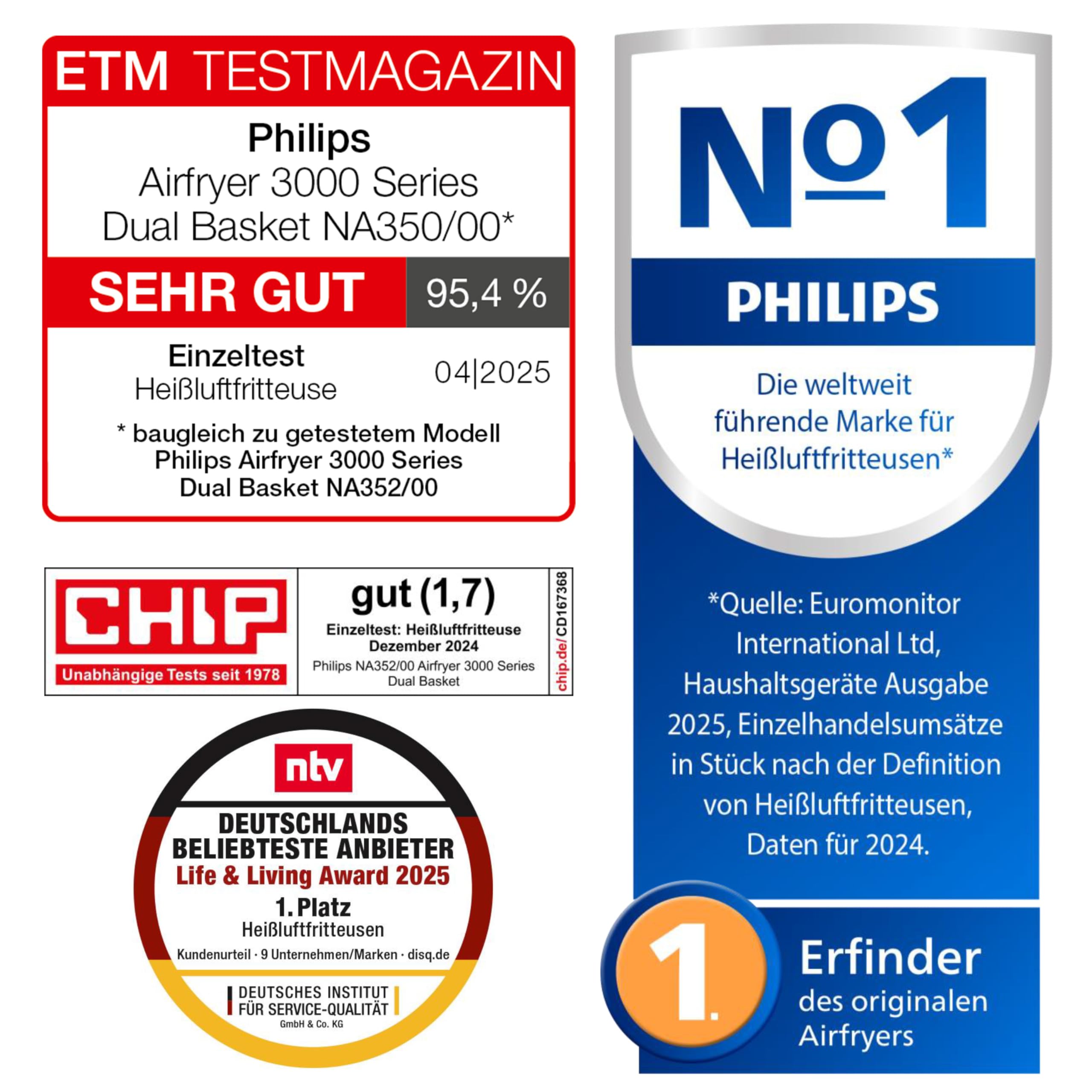 Philips Airfryer Dual Basket 3000 Series Heißluftfritteuse, 9L, 2 Körbe, 2 Gerichte gleichzeitig, RapidAir Plus Technologie, 90% weniger Fett, Energieeffizient, HomeID App (NA350/00) 2