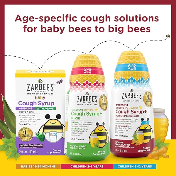 ZARBEE’S KIDS ALL-IN-ONE NIGHTTIME COUGH FOR CHILDREN 6-12 WITH DARK HONEY, TURMERIC, B-VITAMINS & ZINC, #1 PEDIATRICIAN RECOMMENDED, DRUG & ALCOHOL-FREE, GRAPE FLAVOR, 4FL OZ