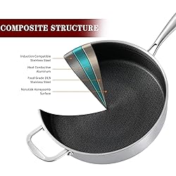 LOLYKITCH 6 QT Tri-Ply Stainless Steel Non-stick