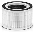 Filtro HEPA H13 3 In 1 Di Ricambio Per Afloia Fillo, Halo E Mooka Allo – Confezione Da 2 – Filtro Carbone Attivo E Prefiltro - 3