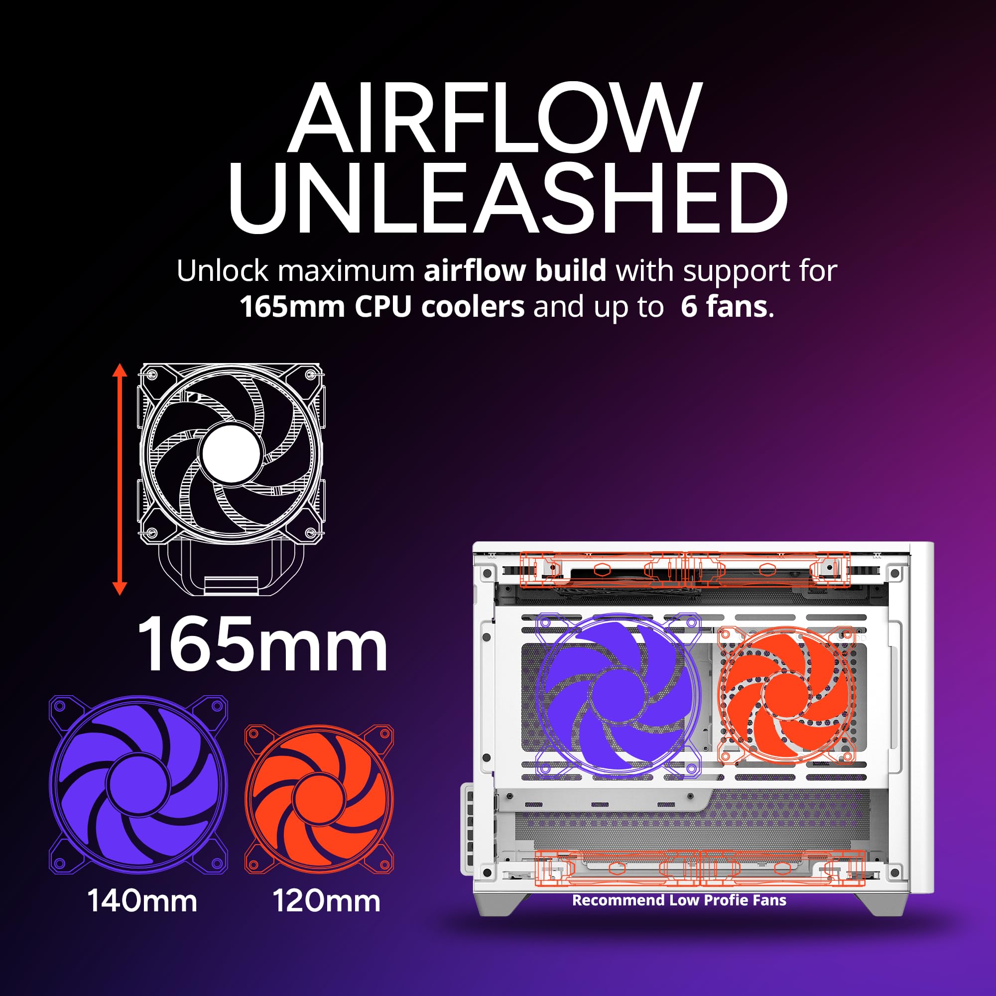 Cooler Master NR200 White Mini-ITX PC Case, 330mm Horizontal Triple-Slot Mount GPU, 240mm|280mm AIO, SFX PSU 130mm, Compatible RX 7900 XTX|4080 Super, Vented Panels, DIY