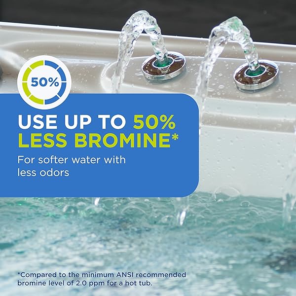 FROG SERENE REPLACEMENT MINERAL CARTRIDGES FOR USE WITH HOT TUB FROG SERENE FLOATING SANITIZING SYSTEM – PREFILLED FOR QUICK & EASY HOT TUB MAINTENANCE