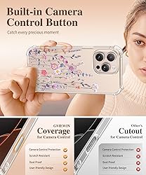 GVIEWIN for iPhone 16 Pro Max Case with Screen