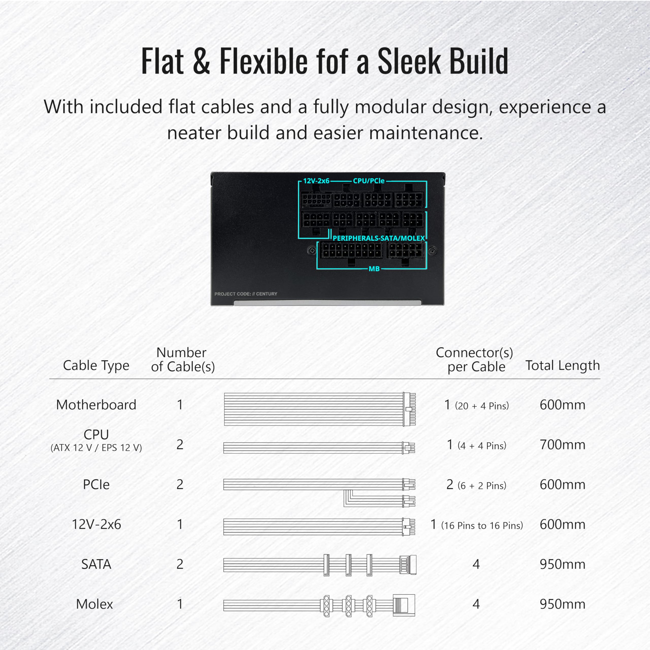 MONTECH Century II - 850W High-End ATX Gaming Power Supply - 80 Plus Gold & Cybenetics Platinum - Fully Modular - ATX 3.1 & PCIe 5.1 Ready with 12V-2x6 Cable - 10 Years Warranty