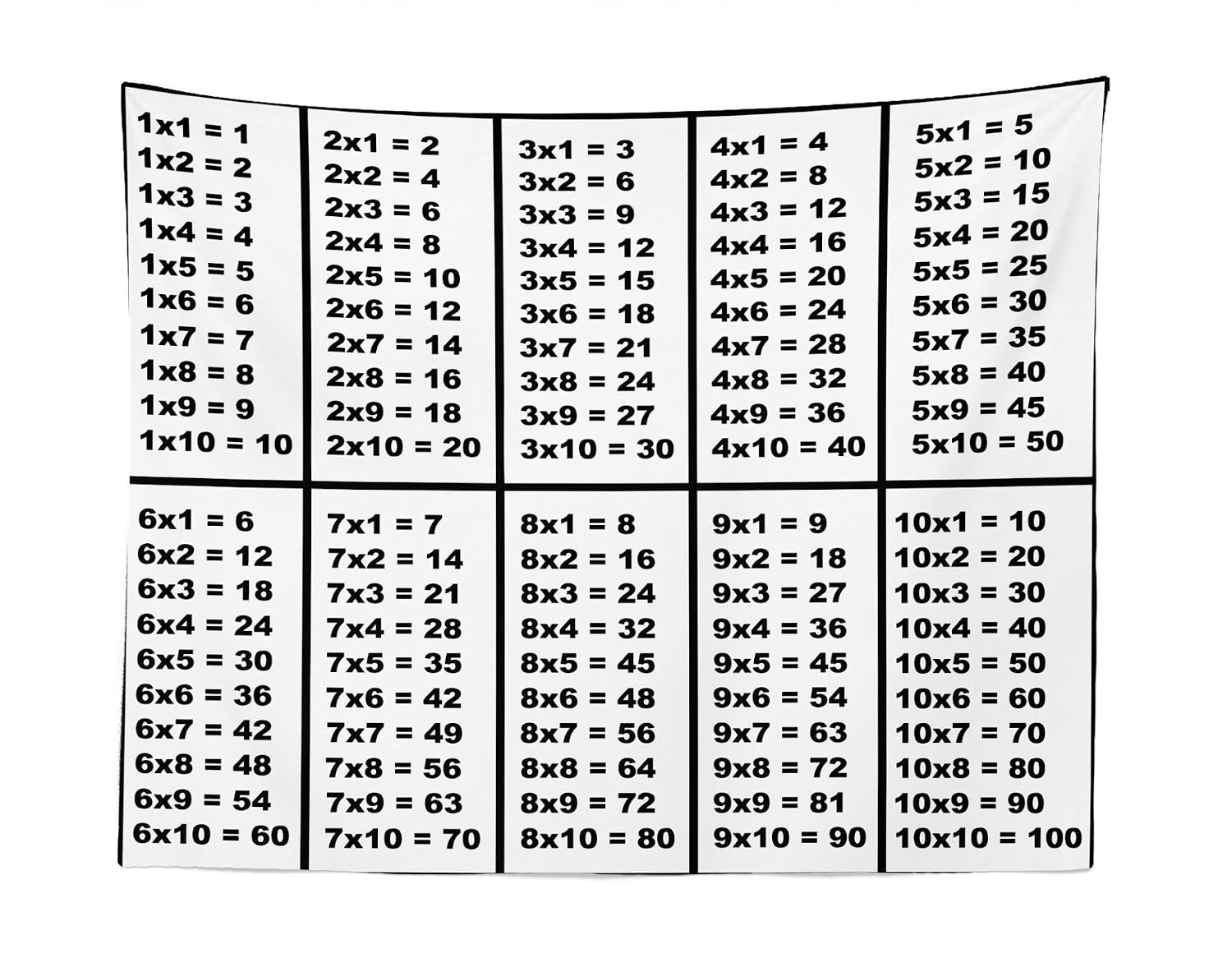 Amazon lunarable mathematics classroom tapestry school 