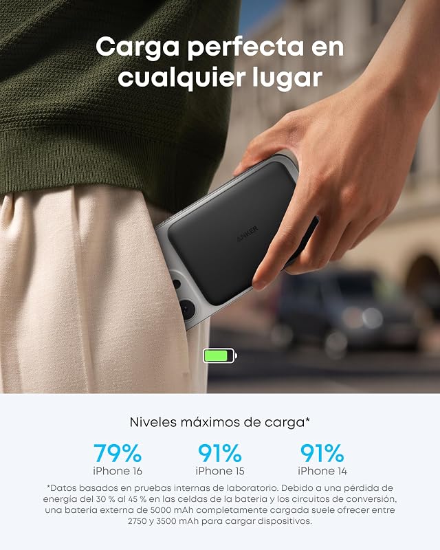 Nano Qi2 Certificado 15W Magsafe Ultra-fino 5000 mAh Power Bank, carregador portátil compatível com MagSafe, design ergonómico, apenas para iPhone 17/16 Pro Max/15/14/13/12