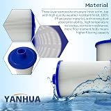 YANHUA Spa Filter PWW50 Replacement for Unicel 6CH-940 Filbur FC-0359 45 sq ft view 6
