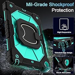 Scnioy Case for iPad 9th 8th 7th Generation iPad