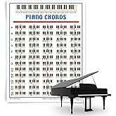 Walrus Productions 8116 8.5" x 11" Laminated Piano Chord Chart