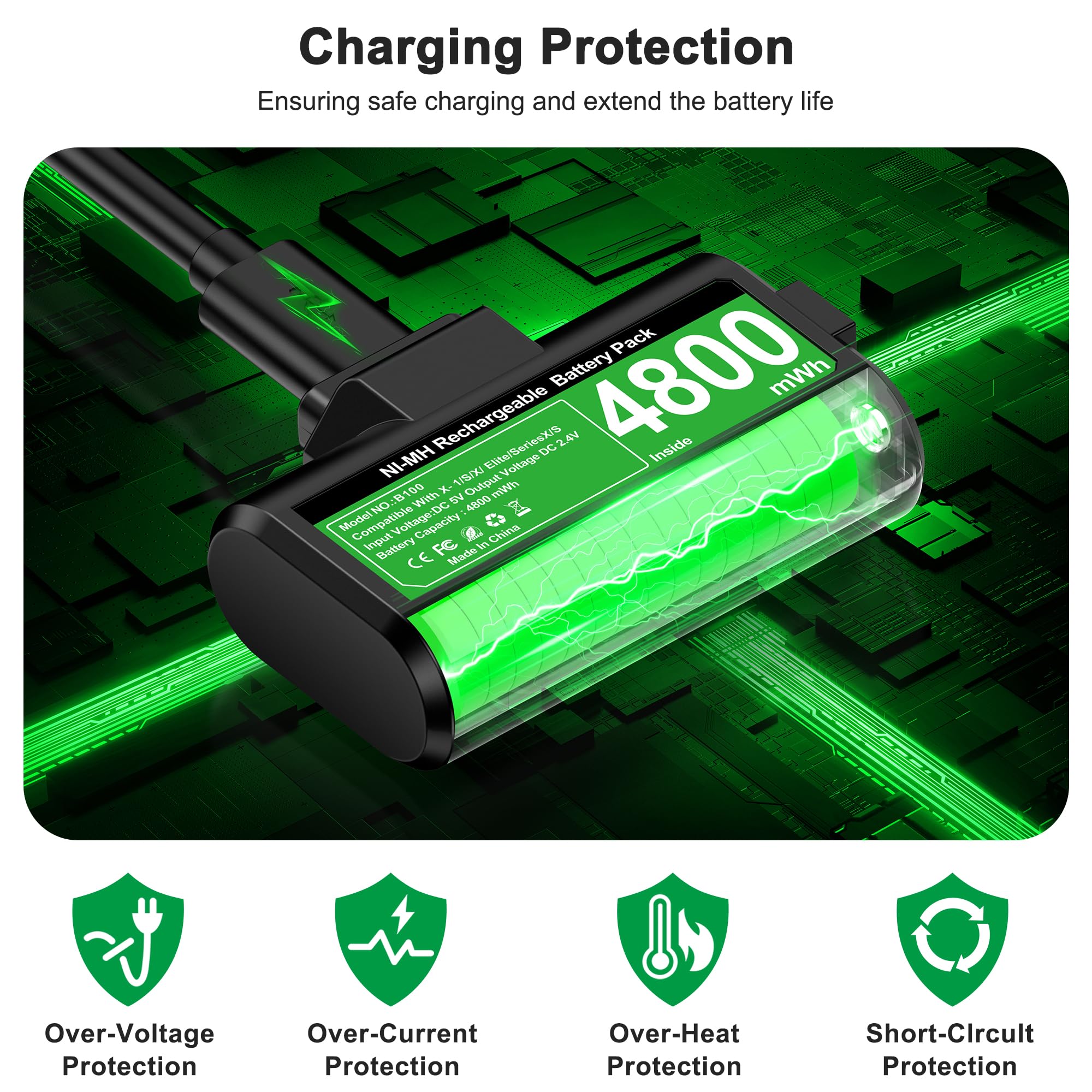 DINOSTRIKE Rechargeable Xbox Controller Battery Pack with 4 Back Covers and a USB C Charging Cable, 2x4800mWh Xbox One Controller Battery Play and Charger kit for Xbox Series X