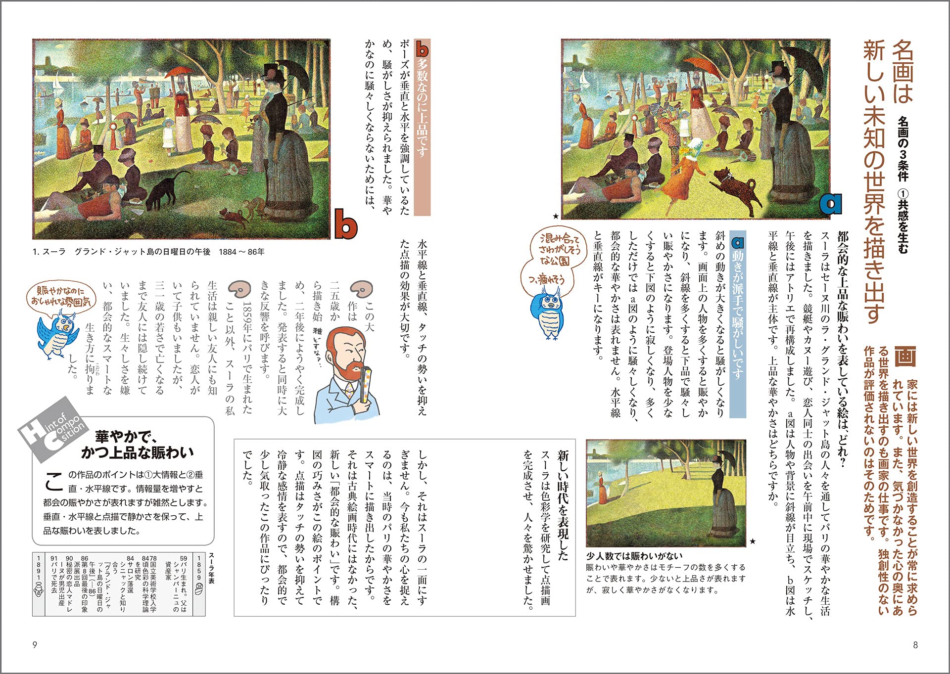 巨匠に学ぶ構図の基本 名画はなぜ名画なのか リトルキュレーターシリーズ 内田 広由紀 本 通販 Amazon